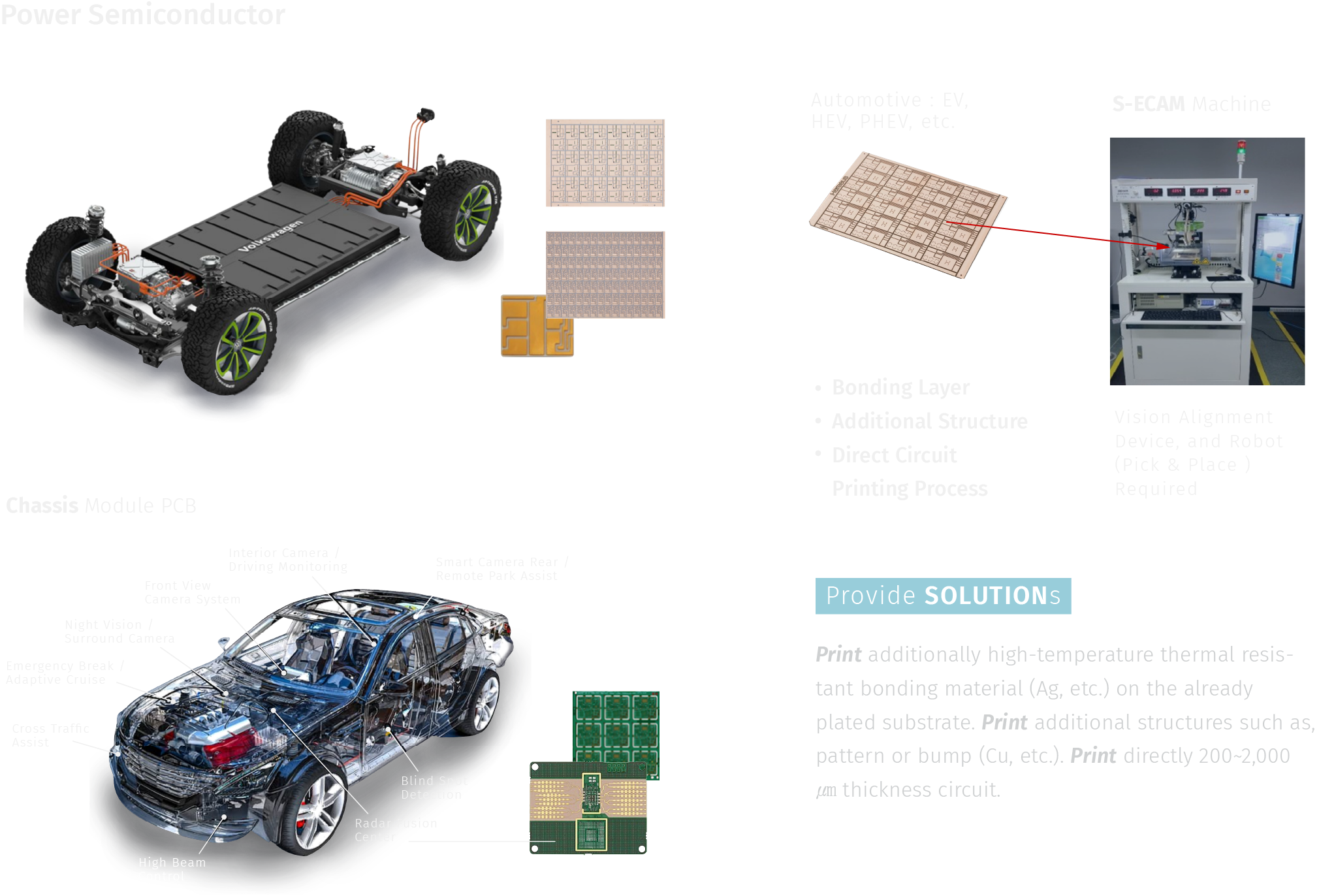 Print 3D Circuit for Automotive PCB