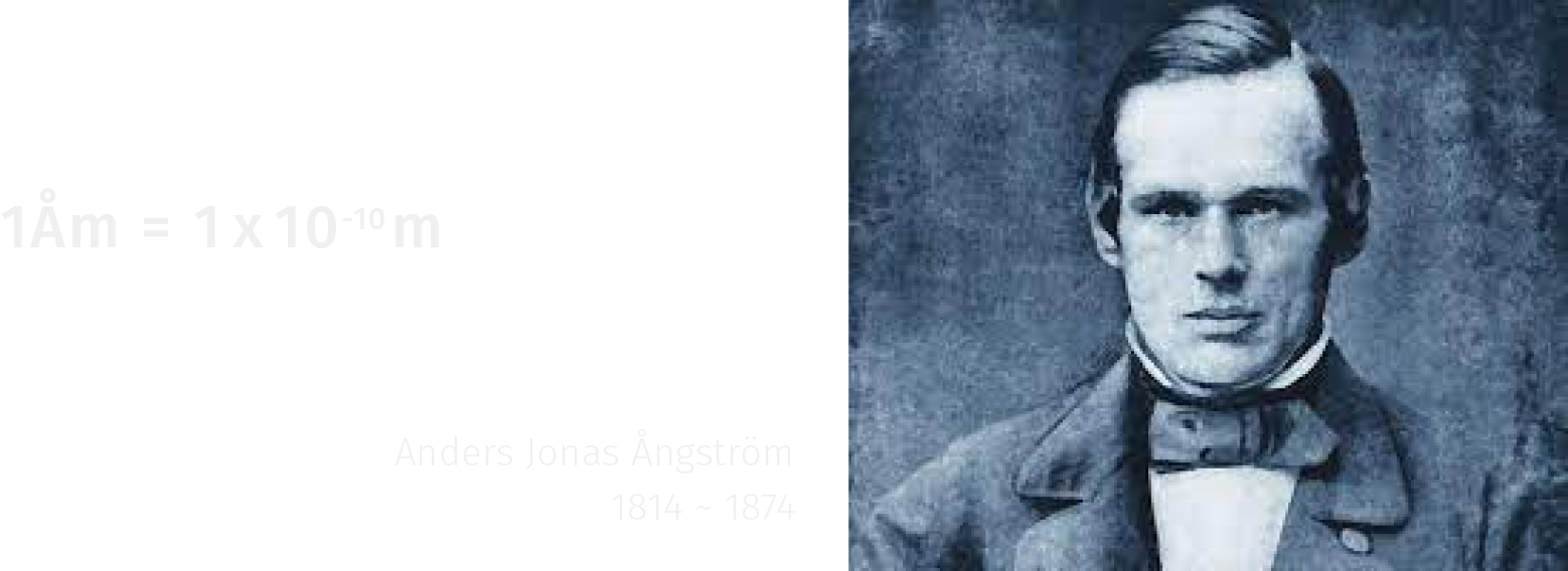 Anders Jonas Ångström