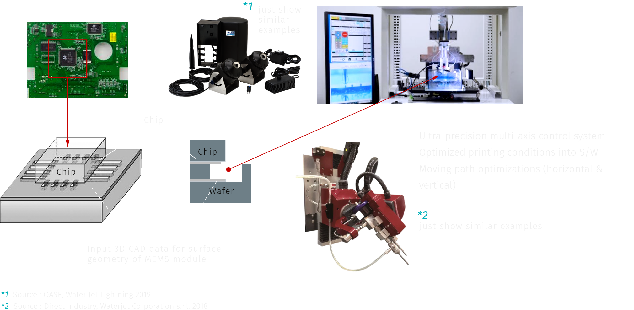 3MF file Dip enameling tongs 🧑‍🔧・3D printer design to download・Cults