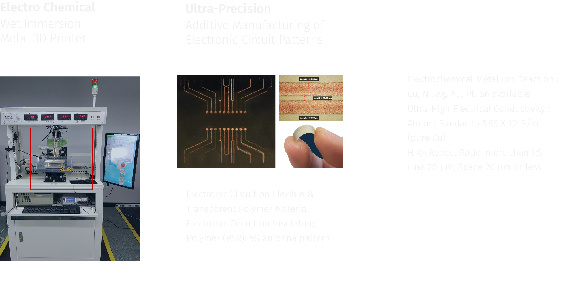 S-ECAM for 3D Circuit Printing