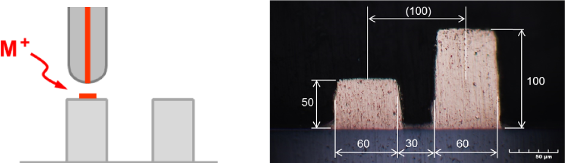 Print Circuit with Degrees of Freedom 01